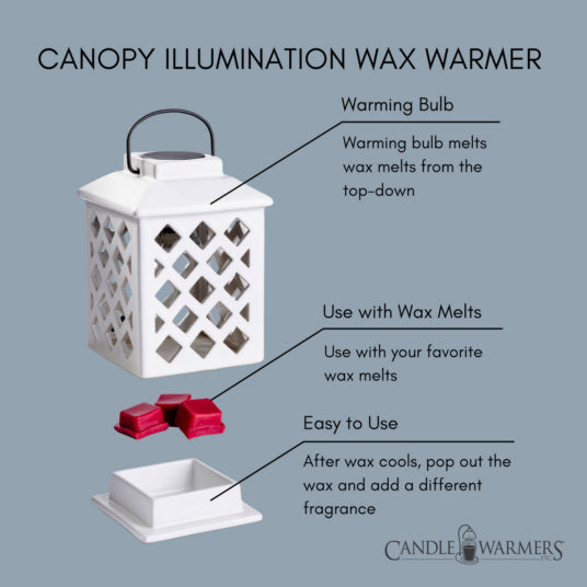 Canopy Illumination Fragrance Warmer Trellis Lantern